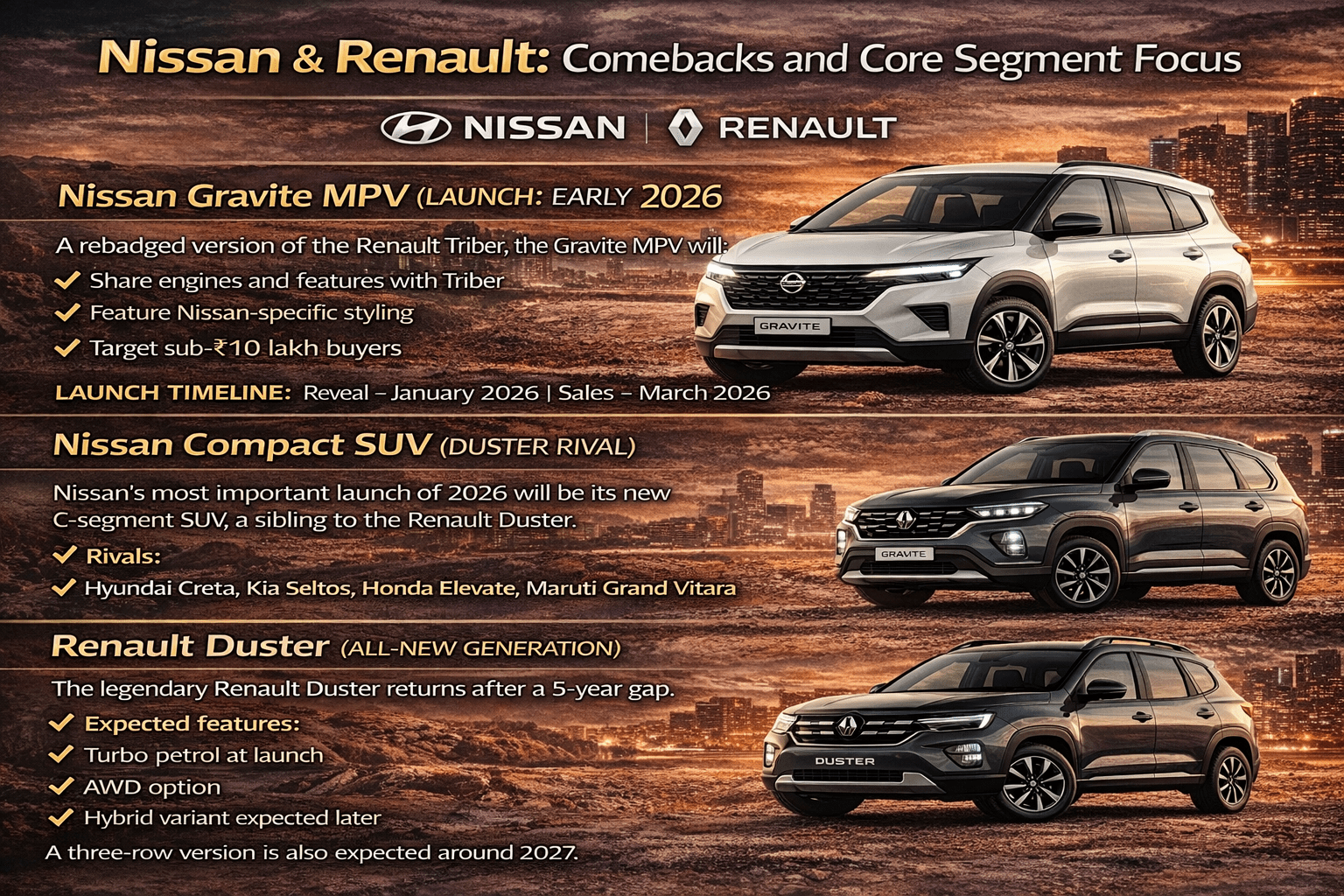 Nissan and Renault upcoming launches