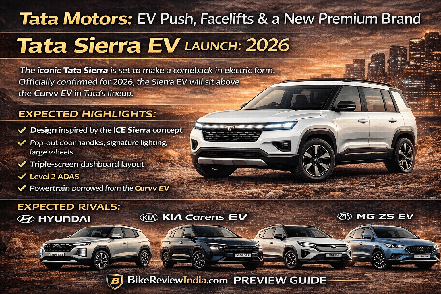Tata Sierra EV 2026 launch showdown