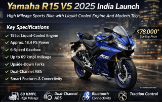 Yamaha R15 V5 2025 India launch