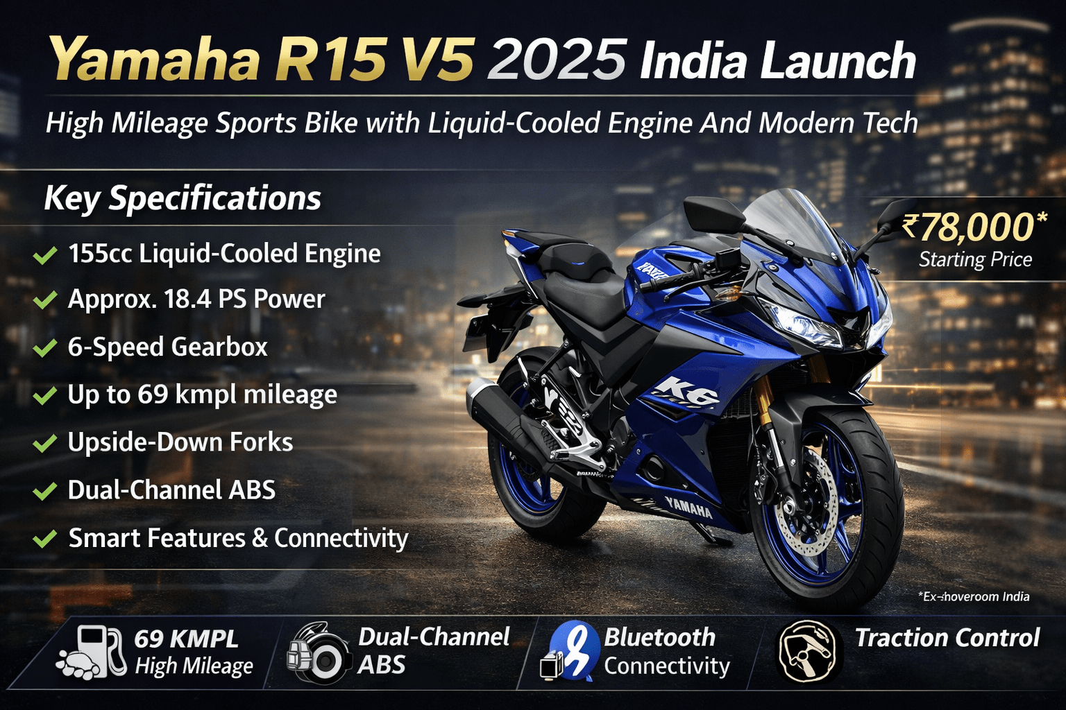 Yamaha R15 V5 2025 India launch