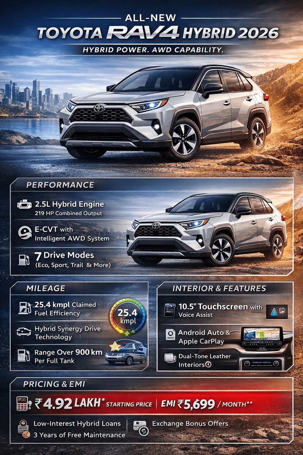 Toyota RAV4 Hybrid 2026